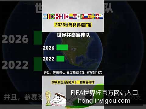 广州队击败,上海海港,梅西独中两,FIFA世界杯官方网站,世界杯入口,赛事信息,直播评测,FIFA最新动态