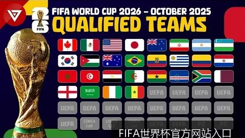 FIFA世界杯官方网站入口