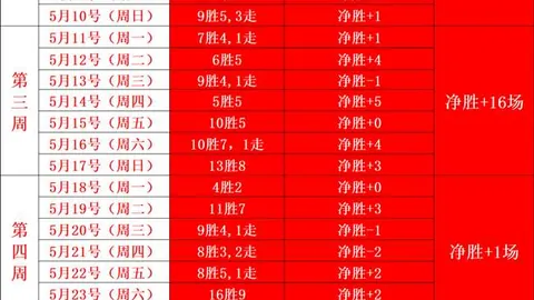 FIFA世界杯官方网站入口